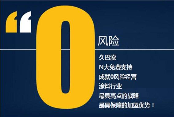 銷售產(chǎn)品 零售產(chǎn)品,分銷產(chǎn)品,工程產(chǎn)品 加盟級別 皇冠級 鉆石級 鉑金