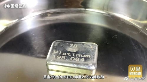 仍處于顯著價格洼地,產(chǎn)品需求增長37 投資鉑金這事可行不